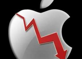 Is Apple Losing their edge? What does Tim Cook, Scott Forstall and Apple’s Share all have to do with it all.