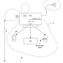 Apple reveals next-gen wireless charging – Patent