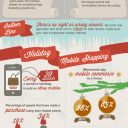 Holiday Mobile App Marketing – Successful Strategies