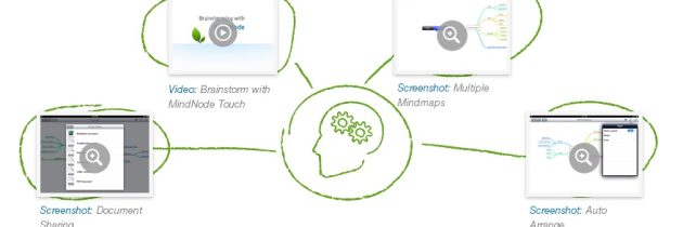 MindNode makes your life easier.