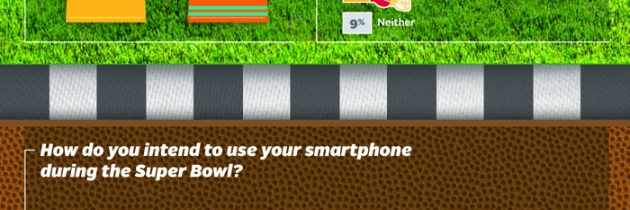 56% of Super Bowl Fans to use smartphones at half time [INFOGRAPHIC]