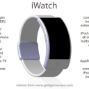 Apple iWatch LEAKED Photos and Video