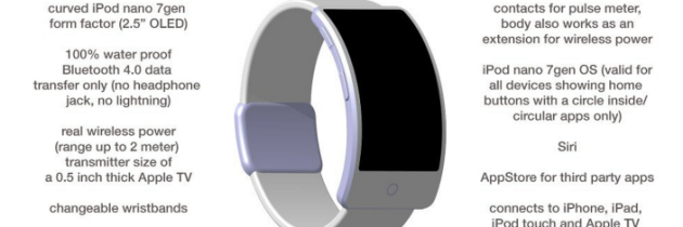 Apple iWatch LEAKED Photos and Video