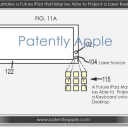 New Patent filed by Apple reveals laser projected keyboard & depth perception system