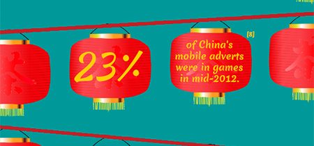 Happy Chinese New Year! [INFOGRAPHIC] for Developers wanting to enter the market