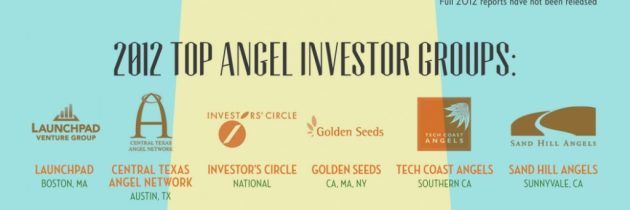 Rise of the Angel Investor [INFOGRAPHIC]