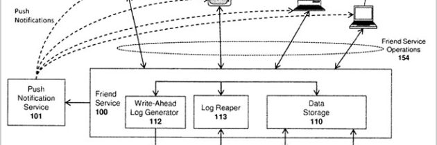 Apple Making Their Own Social Network? New Patent Indicates the Possibility.