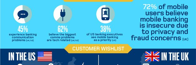 25% of tablet users to pay bills on their device by 2017 [INFOGRAPHIC]