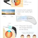 How Google Glass Actually Works [INFOGRAPHIC]