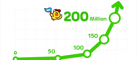 Line Surpassses 200 Million Global Downloads