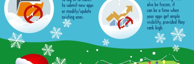 8 Ways to Strike Gold with the App Store This Holiday Season [INFOGRAPHIC]