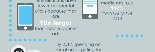 Top 5 Mobile User Acquisition Strategies [INFOGRAPHIC]